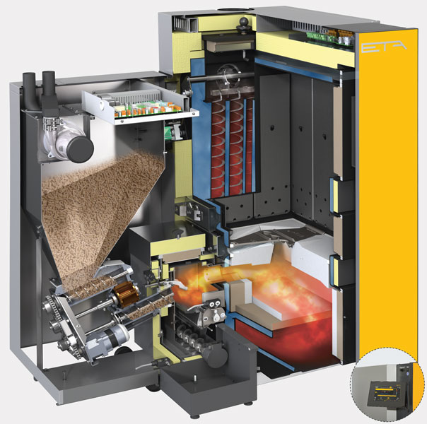 Caldera de leña y pellets ETA TWIN 20 a 50 kW - Imagen 2